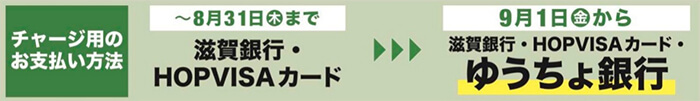 チャージ用のお支払い方法 [〜8月31日(木)まで] 滋賀銀行・HOPVISAカード→[9月1日(金)から] 滋賀銀行・HOPVISAカード・ゆうちょ銀行
