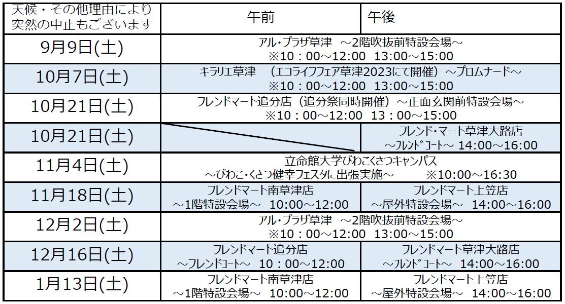 開催場所・日時