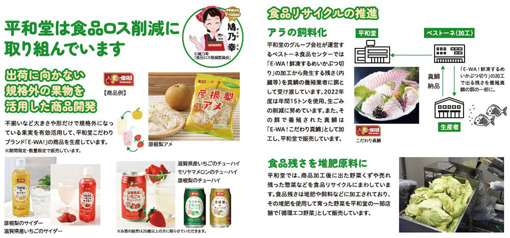 食品ロス削減取り組み 画像