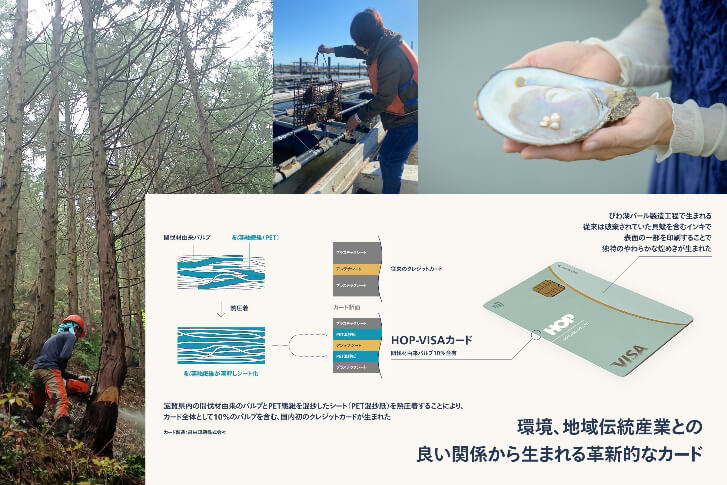 環境、地域伝統産業との良い関係から生まれる革新的なカード イメージ画像